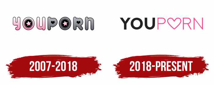 Youporn logo Youporn logo